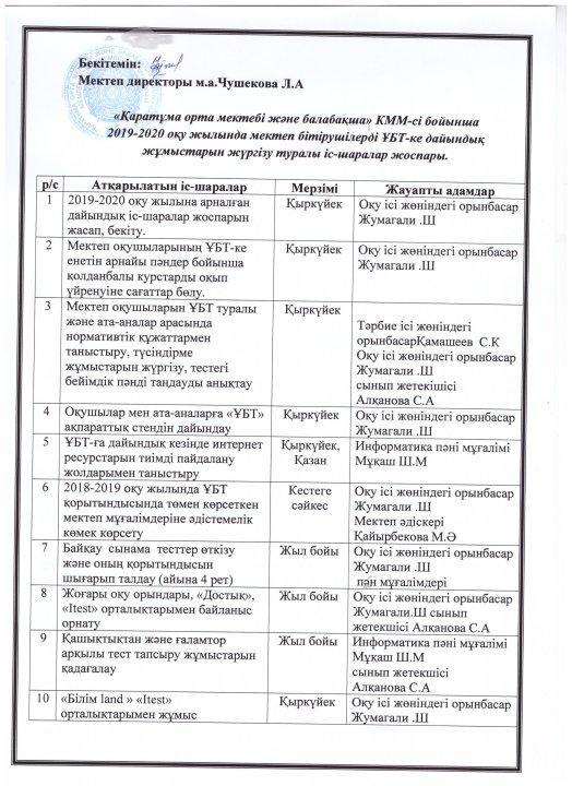 ҰБТ-ге дайындық жұмыстарын жүргізу туралы іс-шаралар жоспары