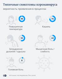 Ата-аналарға